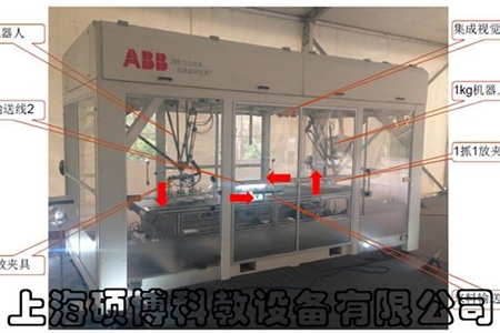 pI(y)C(j)˙zy(c)֒(sh)Ӗ(xn)O(sh)